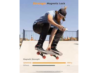 MagSafe Handygriff und Kickstand mit Fingerschlaufe 4-in-1-Halterung