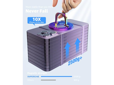 MagSafe Handygriff Magnetische Ringhalterung mit Verstellbarem Ständer Colorf