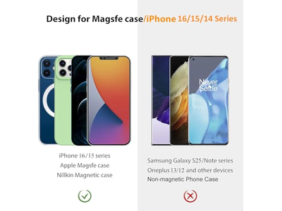 Magsafe Wandhalterung Magnetische Dusche Handyhalterung Wasserdicht