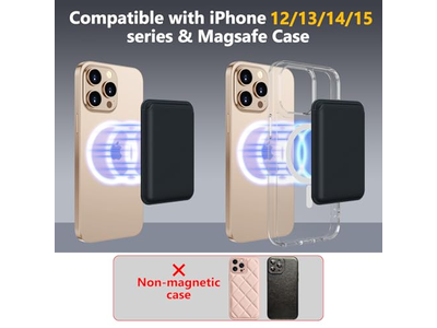 MagSafe Geldbörse 3 Kartenhalter Rfid Sperrung Schlank Magnetische Geldbörse - B