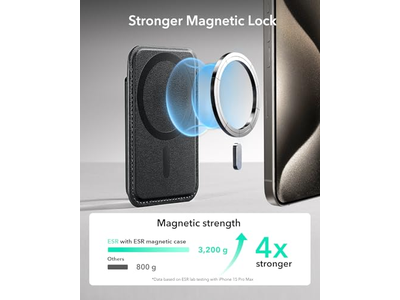 MagSafe Geldbörse 5-Karten-Halter Magnetische Geldbörse