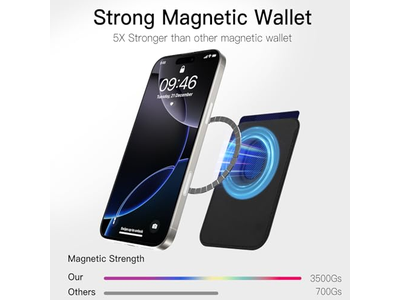 MagSafe Geldbörse Gepard Druck Muster Magnetkartenhalter für Telefone