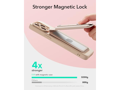 MagSafe Geldbörse mit 5 Kartenhalter Verstellbarer Ständer Rfid-Blocking