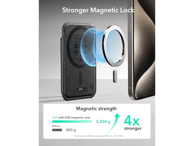 MagSafe Geldbörse mit Finde Meine Funktionalität