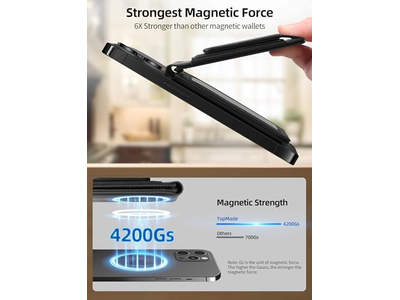 MagSafe Geldbörse mit Geldclip Funktioniert mit Finden Sie Meine 8 Kartenhalter Bla