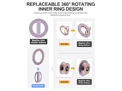 Telefongriffständer mit Auswechselbarer Fingerschleife und Magnetringhalterung