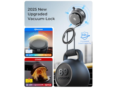 Telefonhalter für Ihr Auto