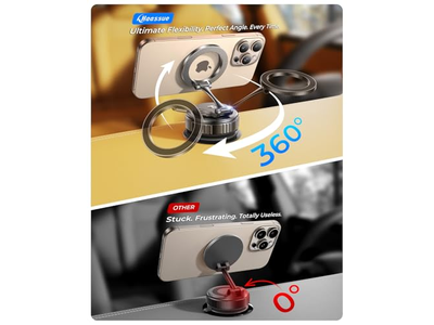 Telefonhalter für Ihr Auto