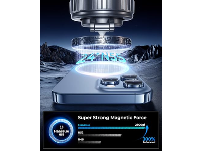 Telefonhalter für Ihr Auto