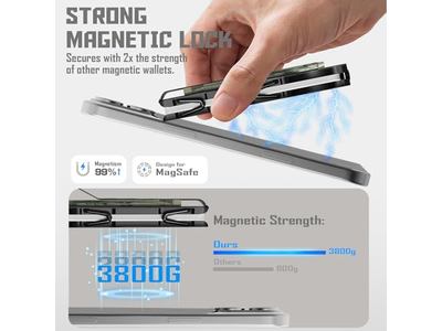 Schlanke Geldbörse mit Geldclip Rfid Blockierung Metall Kartenhalter Schwarz