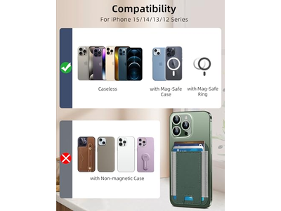 Stärkste Magnetische Geldbörse für iPhone