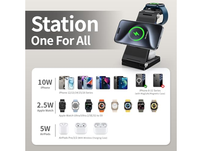 Drahtlose Schnelle Ladestation Reisen