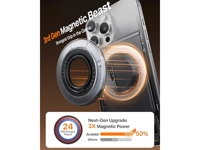 Zweiseitige Magnet Handy-Ringhalter