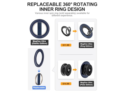 Ultra Telefongriffständer mit Auswechselbarer Elastischer Fingerschleife und Magnet